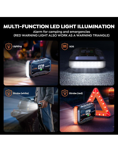 Arrancador Portátil UTRAI JS-10 8000A 27000mAh 12V Cargador