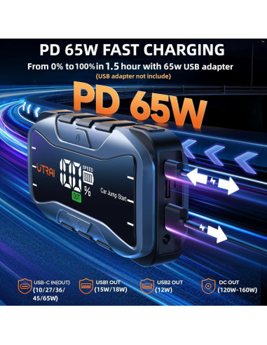 Arrancador Portátil UTRAI JS-10 8000A 27000mAh 12V Cargador