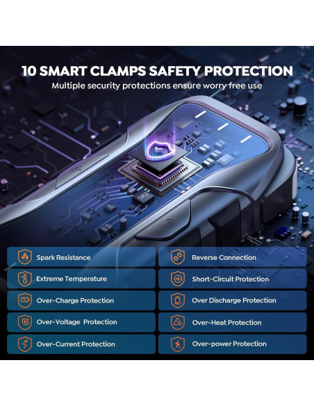 Arrancador Portátil UTRAI JS-10 8000A 27000mAh 12V Cargador