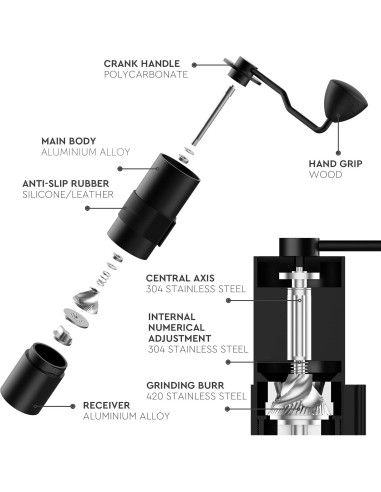 Molino de Café Manual Normcore V2 - Acero Inoxidable 38mm