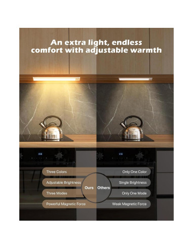 Iluminación Bajo Gabinete Ayovoch 40cm LED Recargable 2Pack