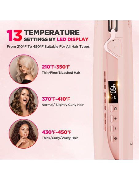 Plancha y Rizador 2 en 1 MiroPure Titanio Rosa 360