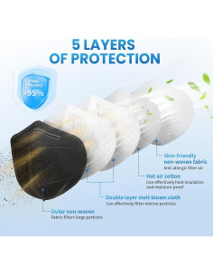 Mascarillas KN95 Borje 50 Pcs Multicolor 5 Capas Adultos 2