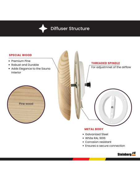 Difusor de Aire de Madera Steinberg14 17 cm para Sauna