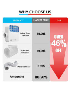 Kit de Ventilación de Secadora Interior Kenan con Triple Filtración 2