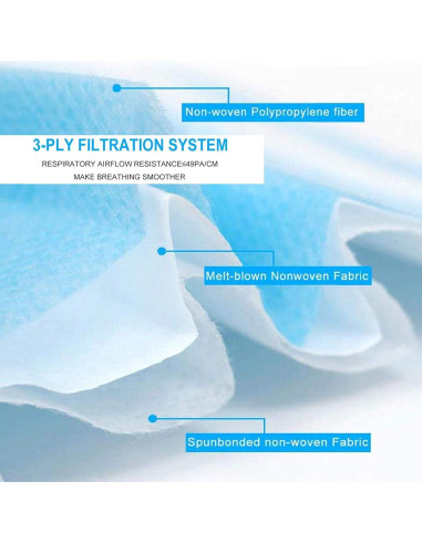 2000 Mascarillas Desechables VEEBOOST 3 Capas Azul Transpirables