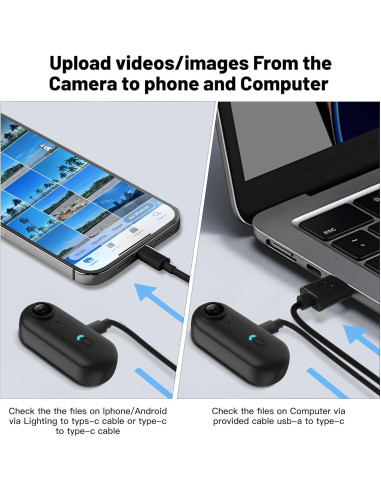 Cámara Corporal Mini 4K Meoilkolnm 128GB Portátil