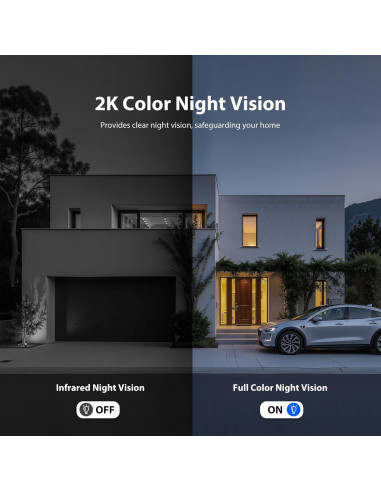 Cámara de Inundación Onforu 2K HD 55W con Luz y Alarma