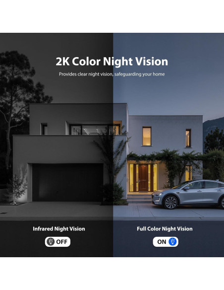 Cámara de Inundación Onforu 2K HD 55W con Luz y Alarma