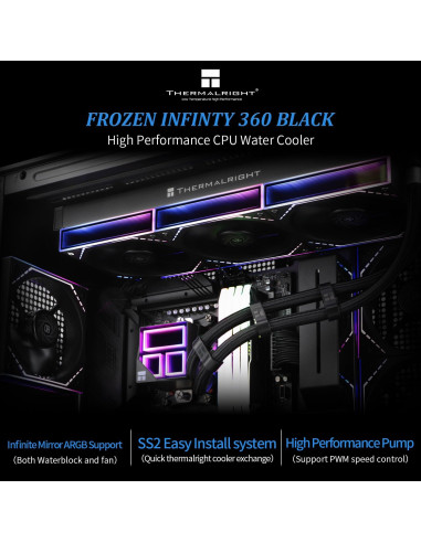 Enfriador de Agua CPU Thermalright FI360 Negro 360mm PWM