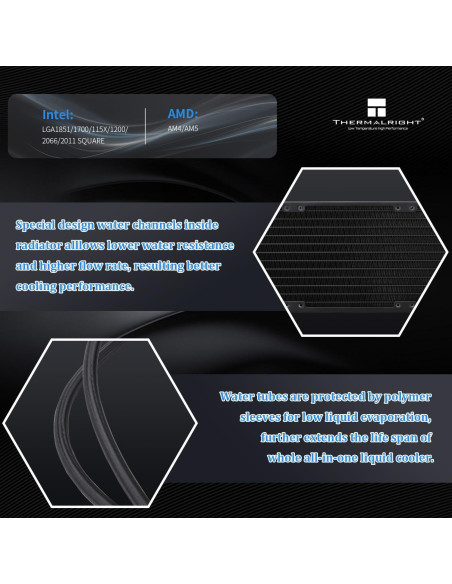 Enfriador de Agua CPU Thermalright FI360 Negro 360mm PWM