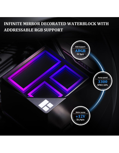 Enfriador de Agua CPU Thermalright FI360 Negro 360mm PWM