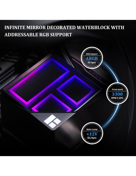 Enfriador de Agua CPU Thermalright FI360 Negro 360mm PWM