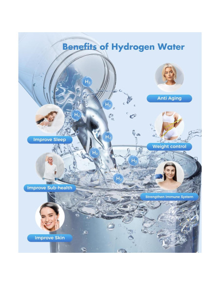 Botella de Agua de Hidrógeno Hecwet A2 20.5cm 0.84kg