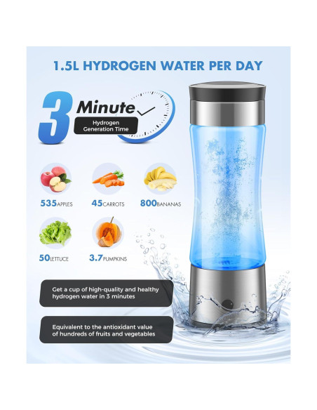 Botella de Agua de Hidrógeno Hecwet A2 20.5cm 0.84kg