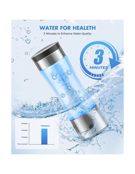 Botella de Agua de Hidrógeno Hecwet A2 20.5cm 0.84kg