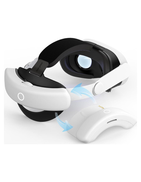 Cargador Rápido Sonicgrace S3 Duo 20W para Meta Quest 3/3S