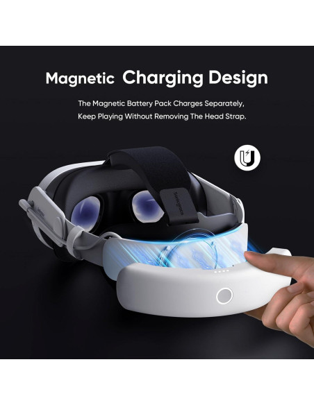 Cargador Rápido Sonicgrace S3 Duo 20W para Meta Quest 3/3S