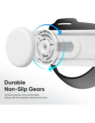 Cargador Rápido Sonicgrace S3 Duo 20W para Meta Quest 3/3S