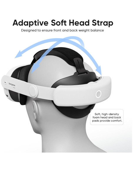 Cargador Rápido Sonicgrace S3 Duo 20W para Meta Quest 3/3S
