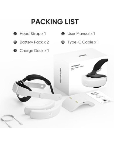 Cargador Rápido Sonicgrace S3 Duo 20W para Meta Quest 3/3S