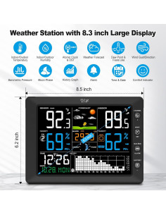 Estación Meteorológica Inalámbrica Urageuxy WS0818 con Reloj Atómico 2