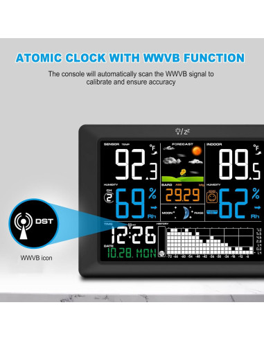 Estación Meteorológica Inalámbrica Urageuxy WS0818 con Reloj Atómico