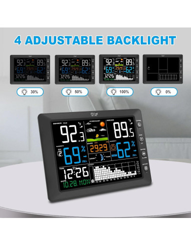 Estación Meteorológica Inalámbrica Urageuxy WS0818 con Reloj Atómico