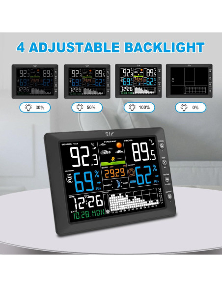 Estación Meteorológica Inalámbrica Urageuxy WS0818 con Reloj Atómico