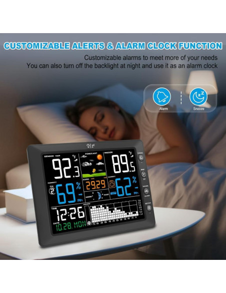 Estación Meteorológica Inalámbrica Urageuxy WS0818 con Reloj Atómico