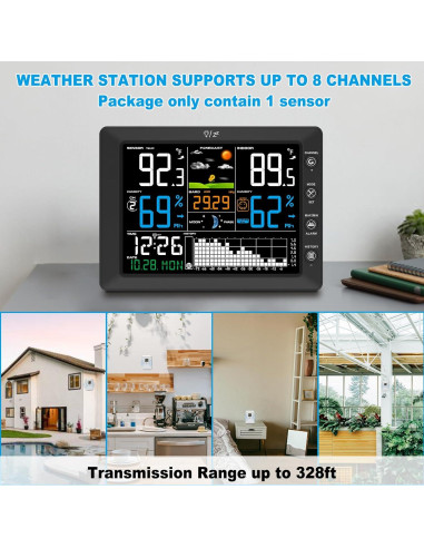 Estación Meteorológica Inalámbrica Urageuxy WS0818 con Reloj Atómico