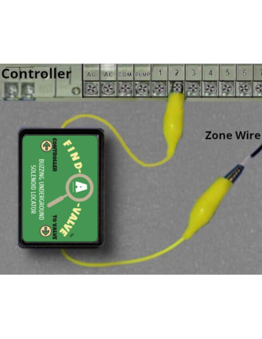 Localizador de Válvula Find-A-Valve V1.0 para Aspersores