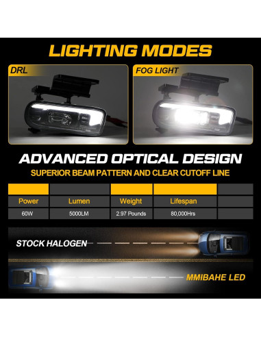 Luces de Niebla LED M MIBAHE para Chevy Silverado 1999-2006