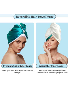 Toalla de Microfibra Satinada Chloven para Cabello - Azul Pavo Real 2