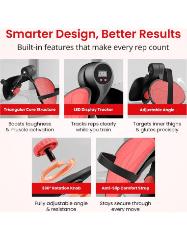 Entrenador Kegel Thigh Master BOENDRA ZXOO5 con Contador LCD