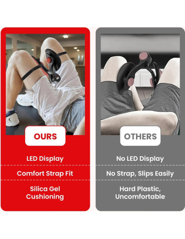 Entrenador Kegel Thigh Master BOENDRA ZXOO5 con Contador LCD