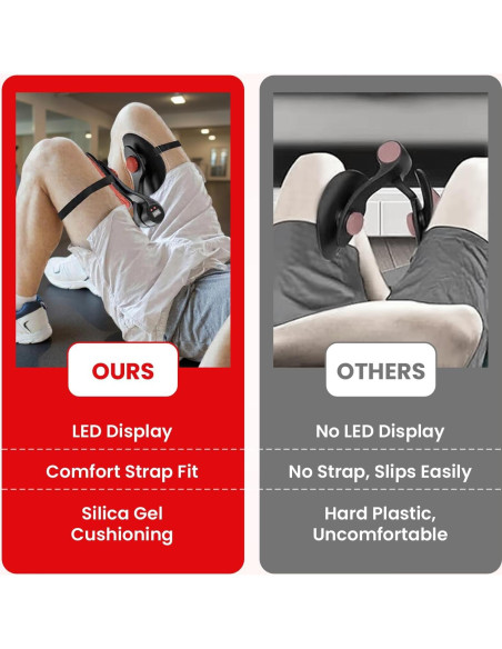 Entrenador Kegel Thigh Master BOENDRA ZXOO5 con Contador LCD