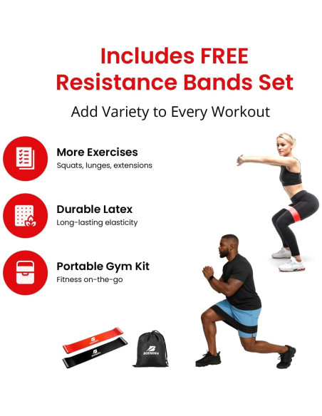 Entrenador Kegel Thigh Master BOENDRA ZXOO5 con Contador LCD