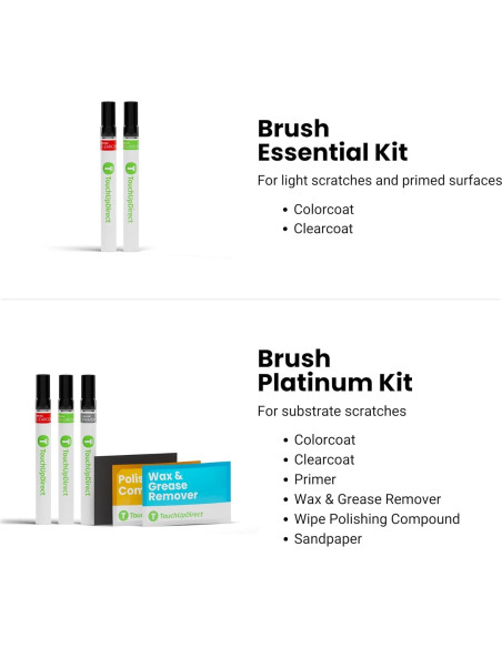 Kit Esencial de Pincel TouchUpDirect Azul Britannia 1.2ml