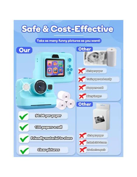 Cámara Instantánea Dylanto BLL2 para Niños 1080P Azul
