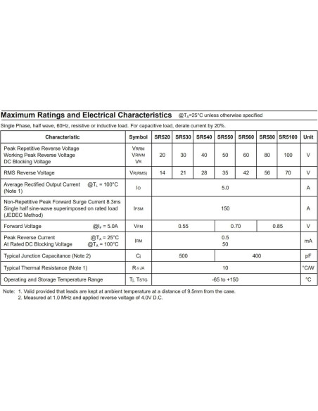 Paquete de 50 Diodos Schottky Bridgold SR3100 SR3200 SR560 SR5100 SR5200