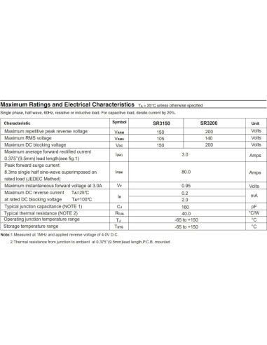 Paquete de 50 Diodos Schottky Bridgold SR3100 SR3200 SR560 SR5100 SR5200