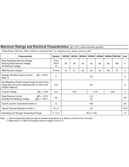 Paquete de 50 Diodos Schottky Bridgold SR3100 SR3200 SR560 SR5100 SR5200