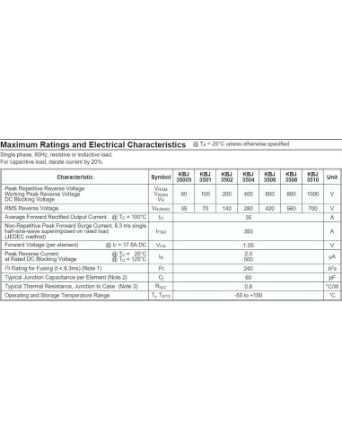 5 Puentes Rectificadores de Vidrio GBJ3510 35A 1000V