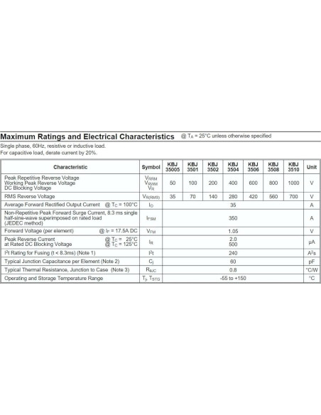 5 Puentes Rectificadores de Vidrio GBJ3510 35A 1000V