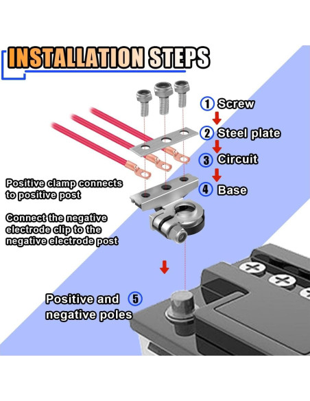 Conectores de Terminal de Batería SMILFUY 3 Vías 12V Coche