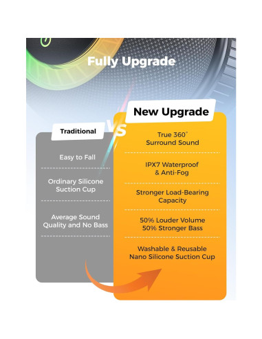 Altavoz Bluetooth Portátil DB F33 Impermeable 360 Negro