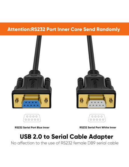 Adaptador USB a RS232 CableCreation 2m Chipset PL2303 Negro
