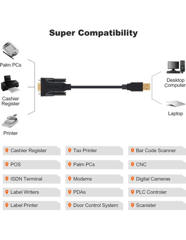 Adaptador USB a RS232 CableCreation 2m Chipset PL2303 Negro