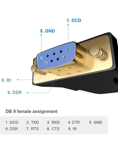 Adaptador USB a RS232 CableCreation 2m Chipset PL2303 Negro